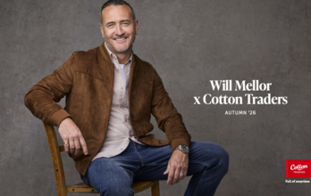 Will Mellor LookBook AW26